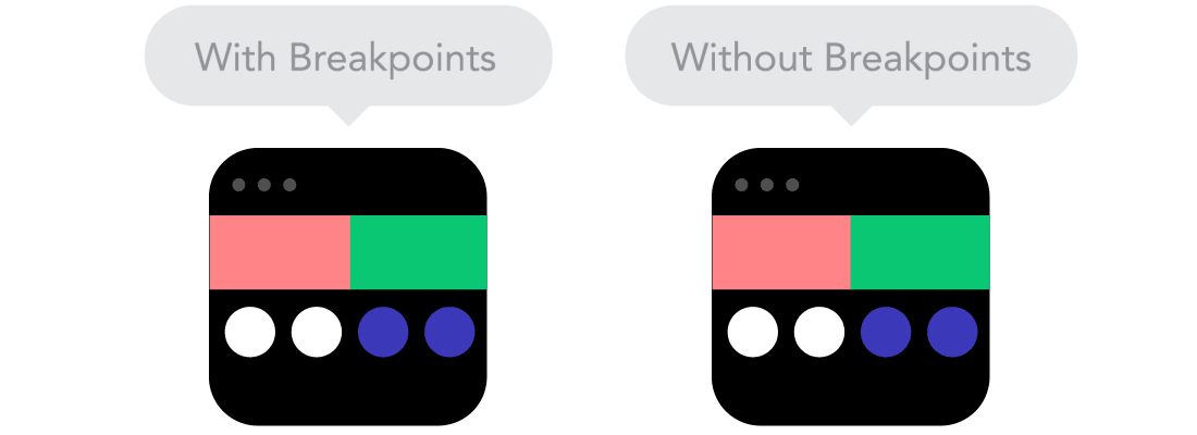 /images/posts/2022/0319/03_With-Breakpoints-vs-Without-Breakpoints-1.gif